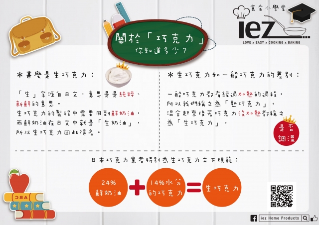 食安小學堂-巧克力-01.jpg